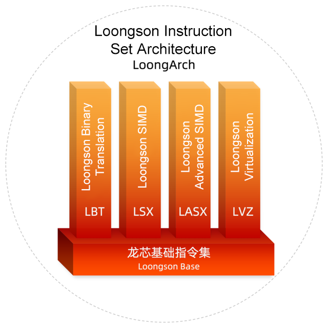 918.com(中国区)官方网站