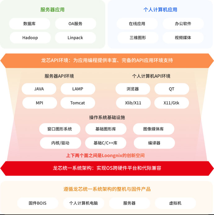 918.com(中国区)官方网站