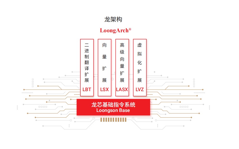 918.com(中国区)官方网站