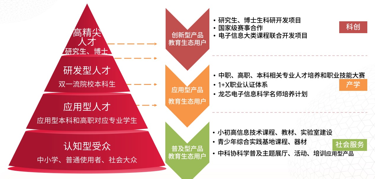 918.com(中国区)官方网站