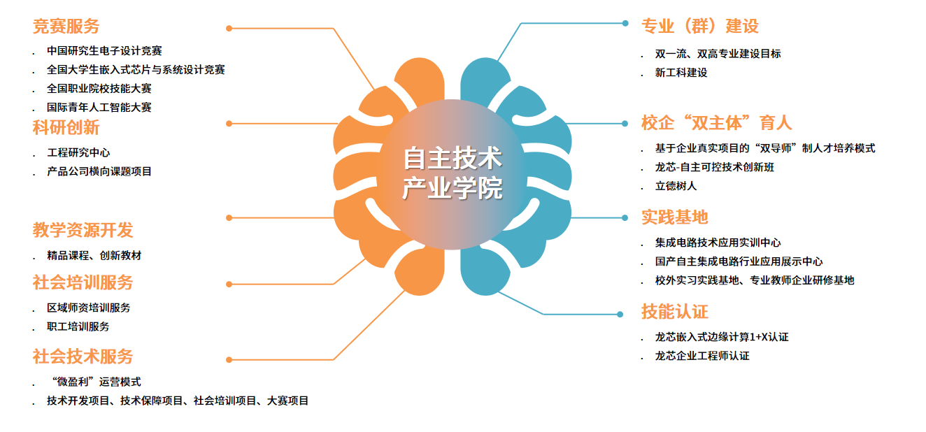 918.com(中国区)官方网站