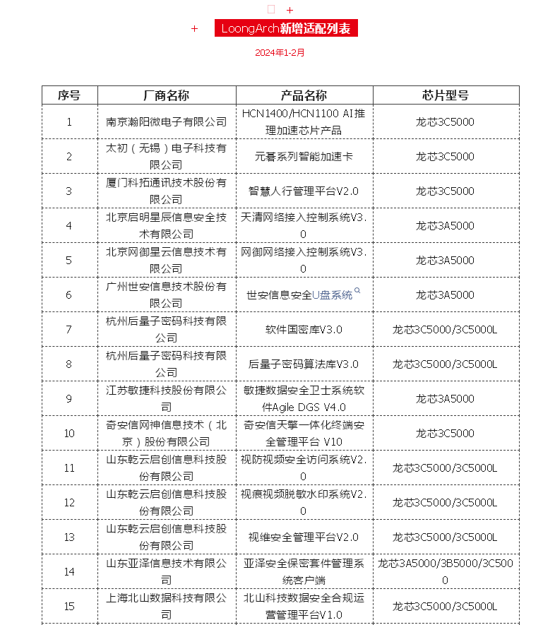 918.com(中国区)官方网站