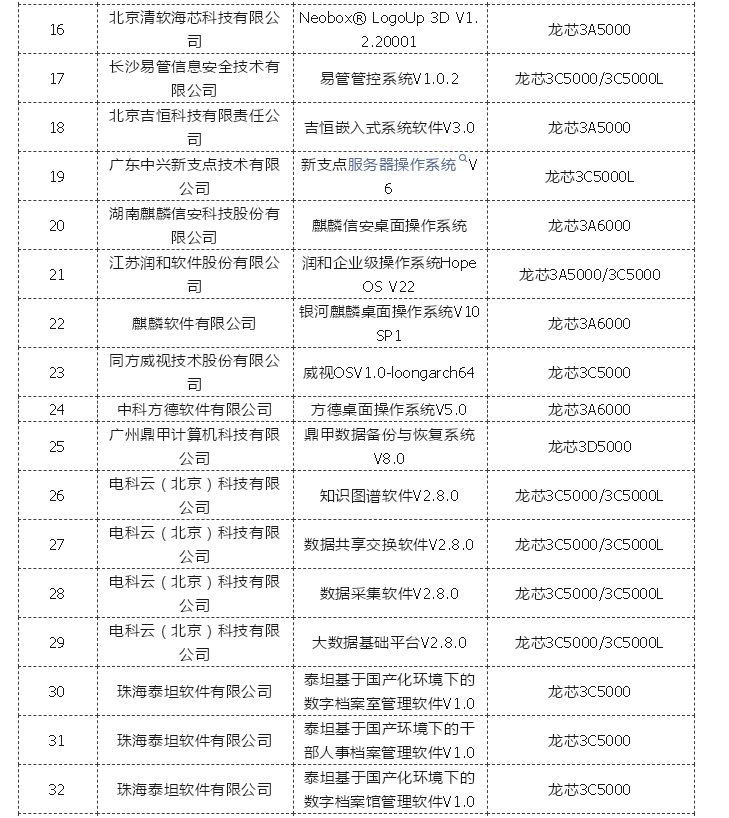918.com(中国区)官方网站
