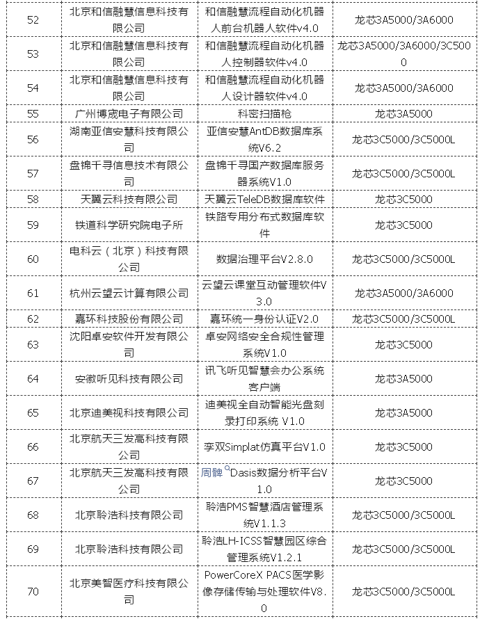 918.com(中国区)官方网站