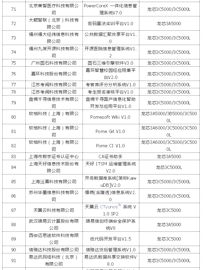 918.com(中国区)官方网站