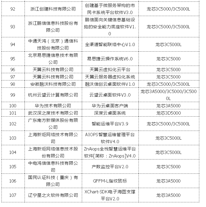 918.com(中国区)官方网站