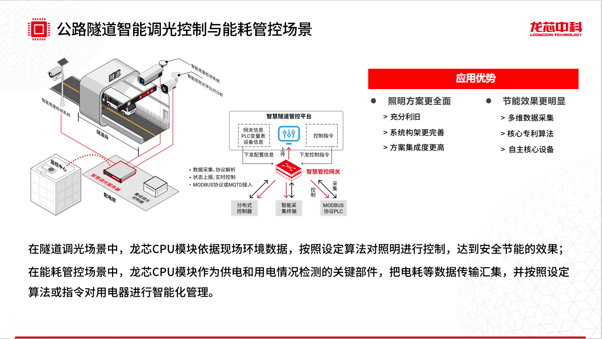 918.com(中国区)官方网站
