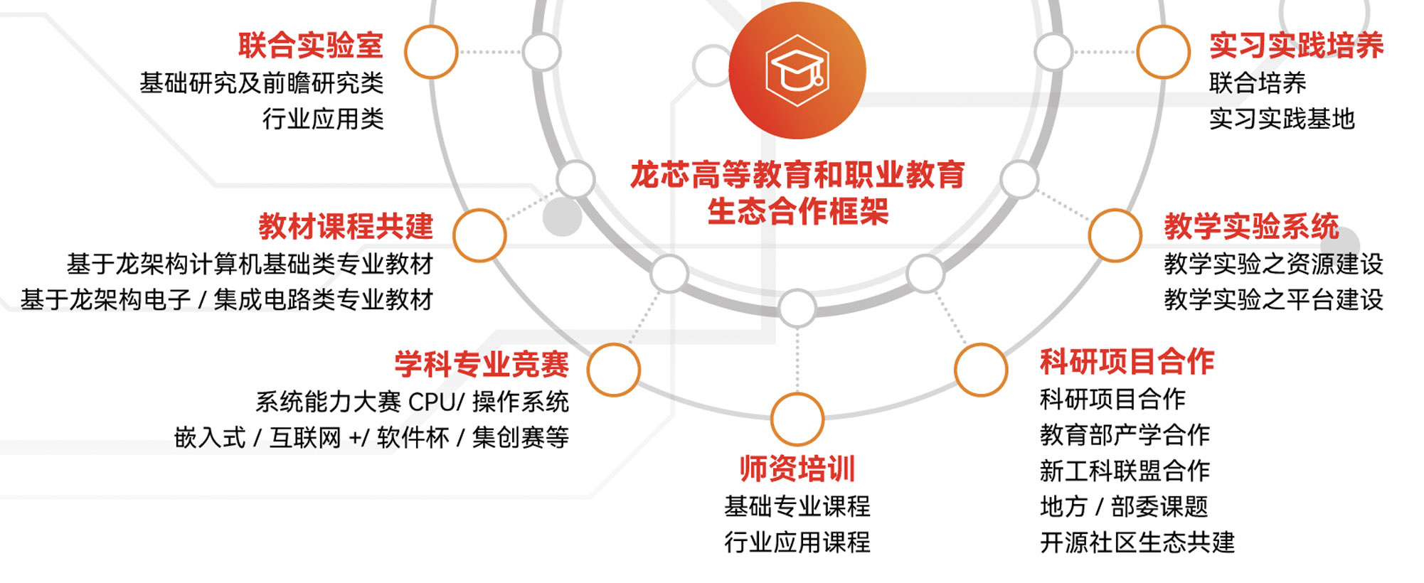 918.com(中国区)官方网站