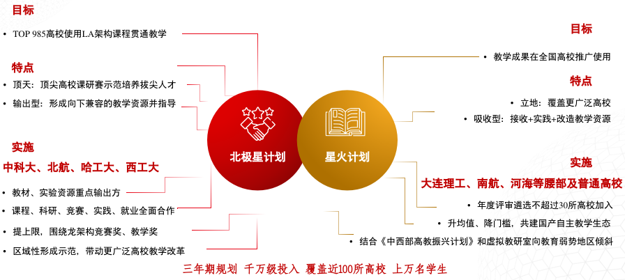 918.com(中国区)官方网站