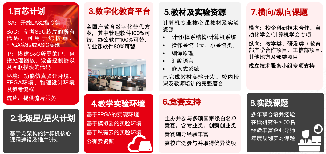 918.com(中国区)官方网站