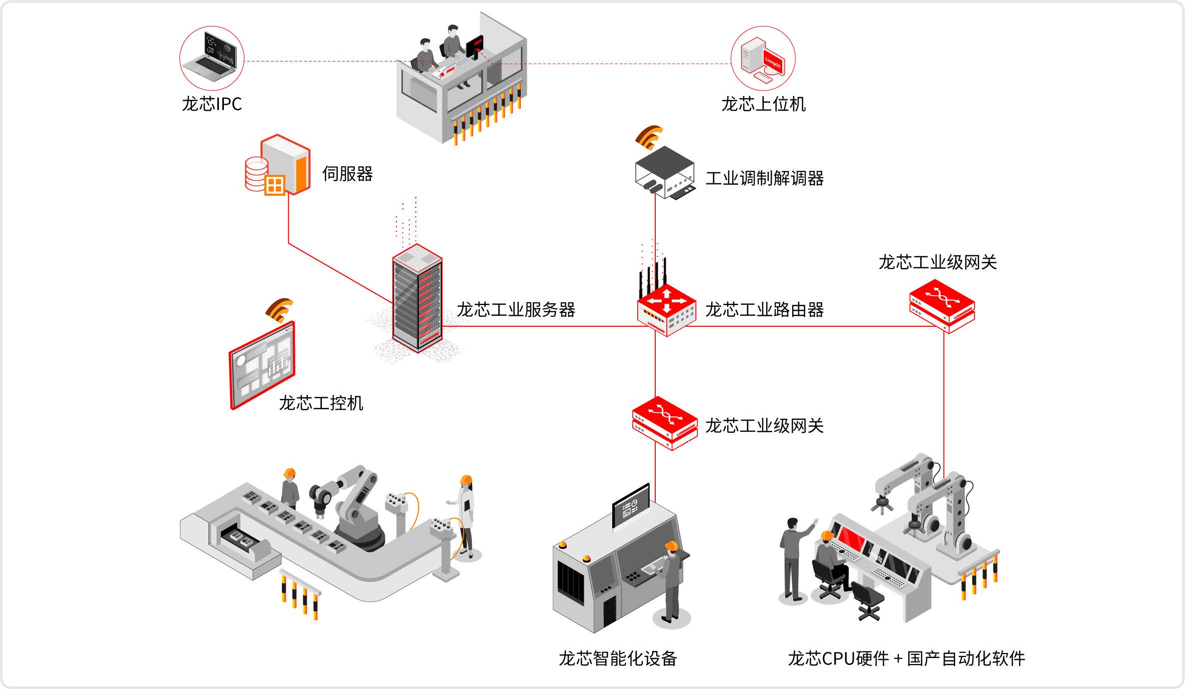 918.com(中国区)官方网站