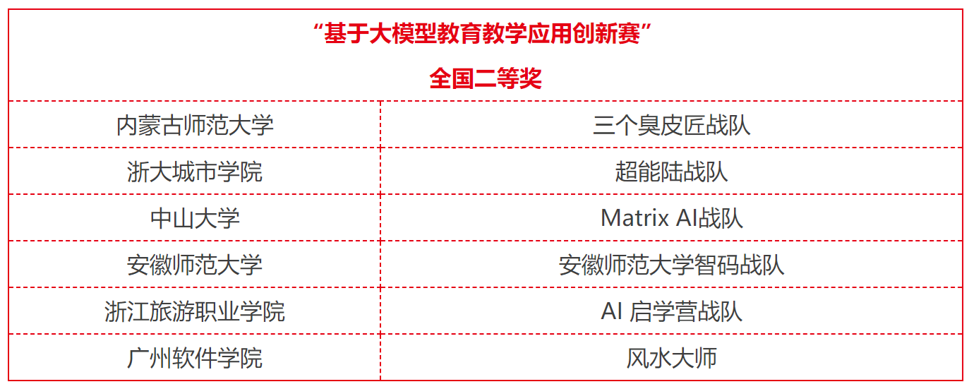 918.com(中国区)官方网站