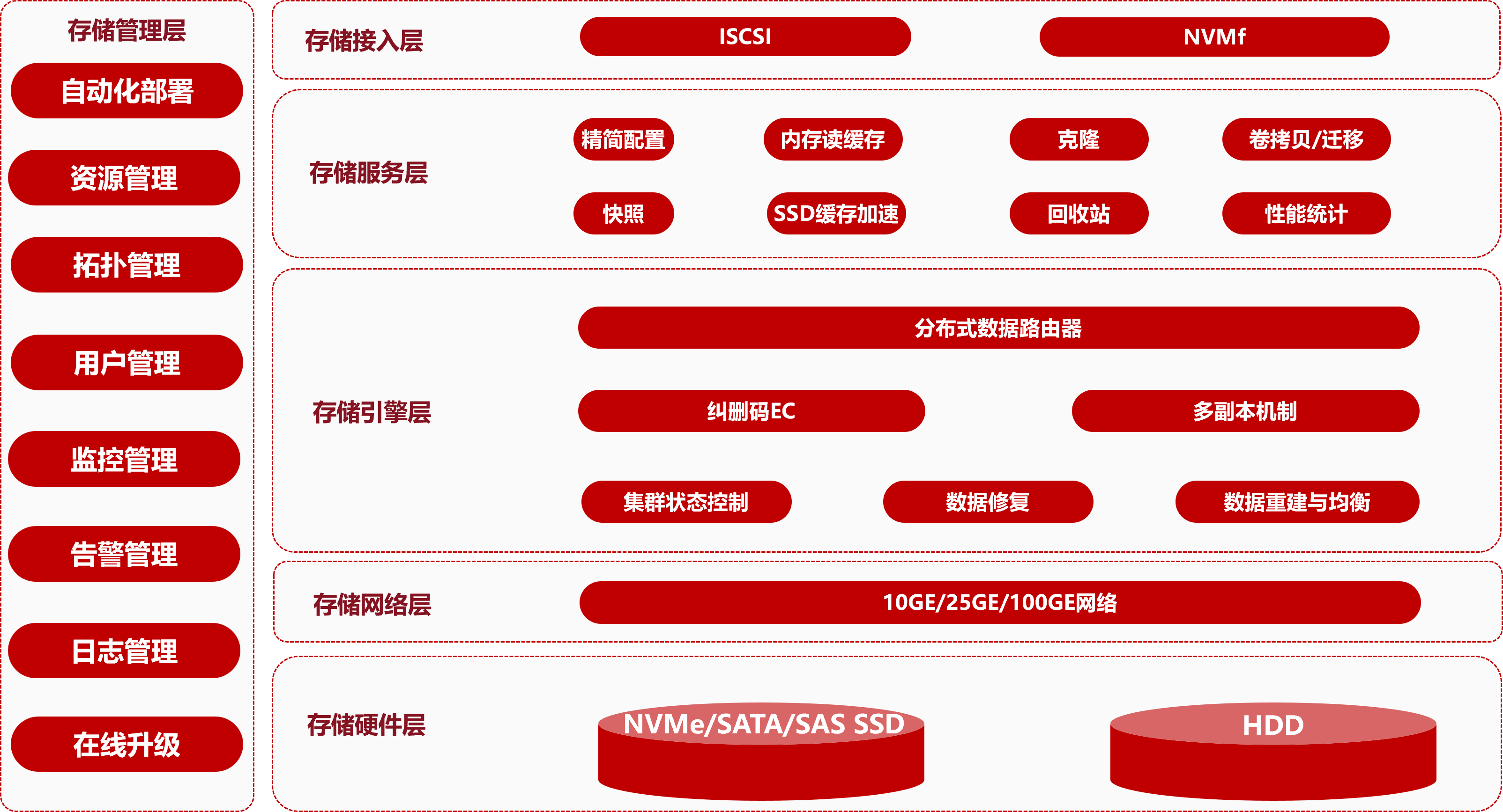 918.com(中国区)官方网站